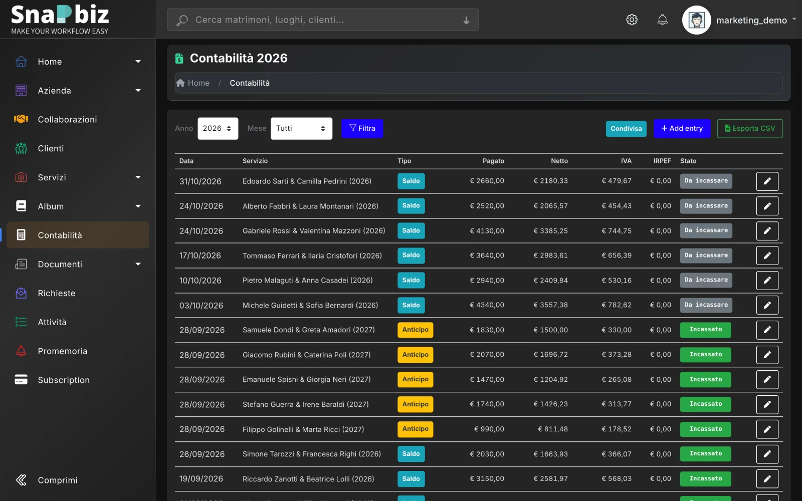 SnapBiz payment ledger by month with deposits and balances